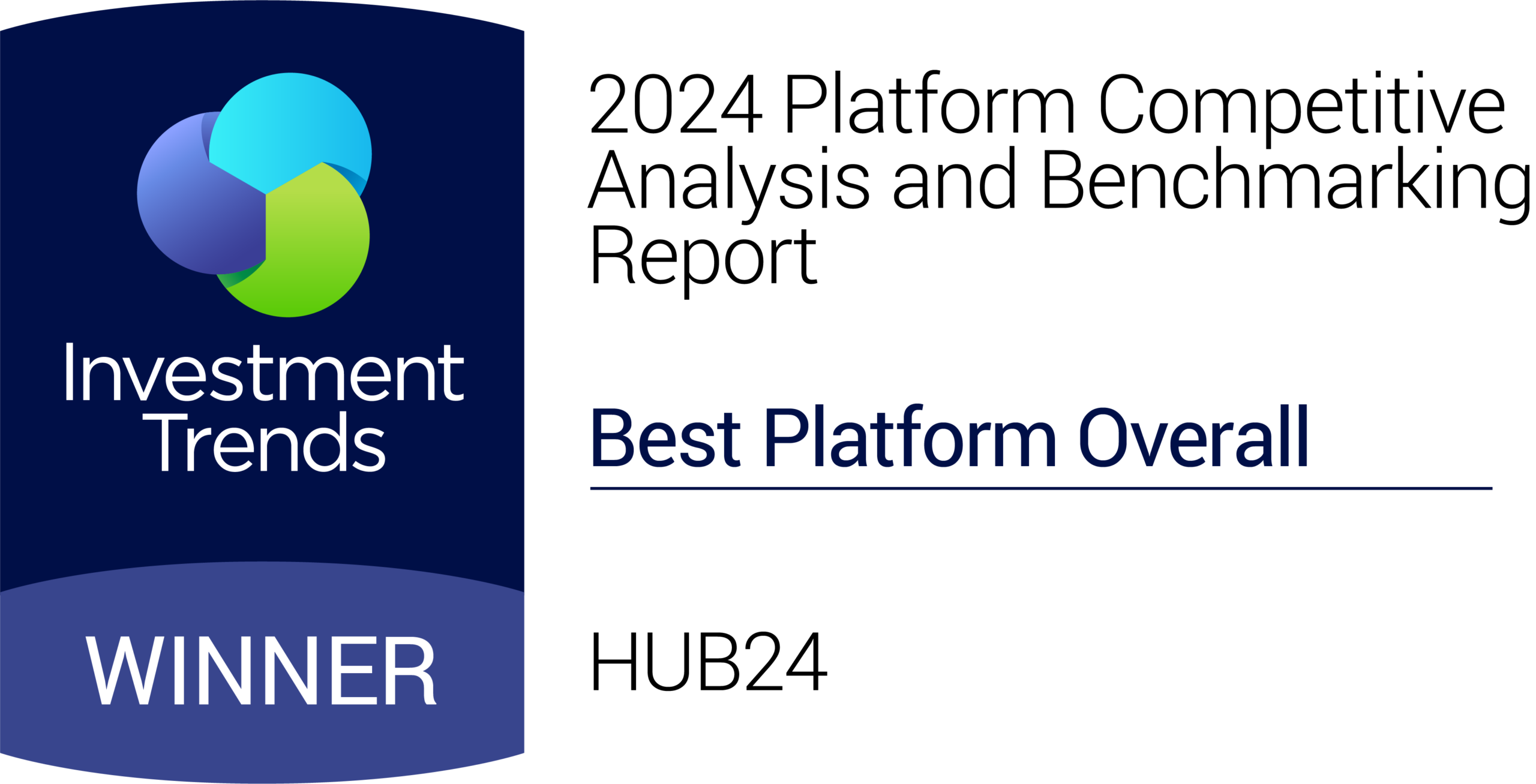Best Platform Overall