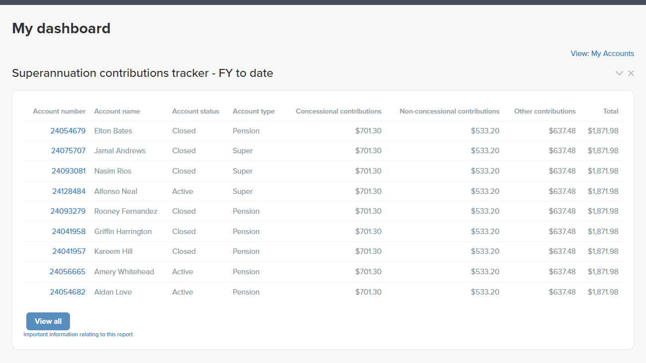 GREATER VISIBILITY OF CLIENT CONTRIBUTIONS WITH AN ENHANCED BUSINESS CONTRIBUTIONS TRACKER